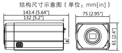 720槍機尺寸